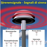 Foto für Zivilschutz: Umrüstung Sirenen auf digitale Alarmierung (POCSAG)